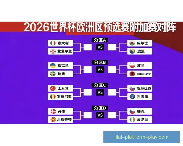 世界杯竞猜赔率全解析及热门比赛胜负趋势全面预测