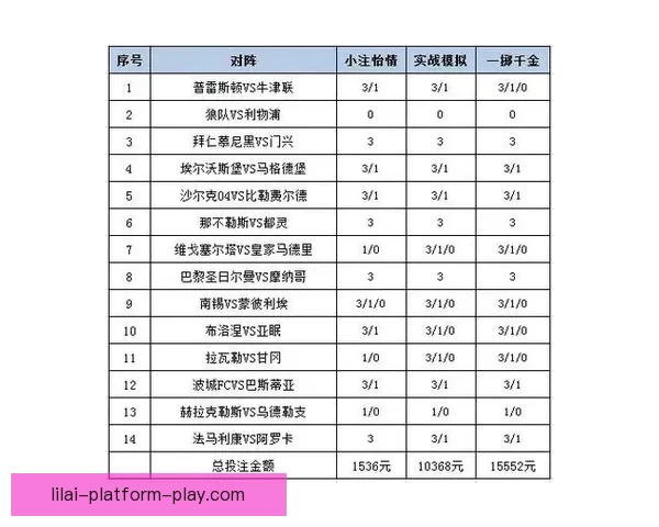 全面解析体育竞猜网站玩法技巧与投注技巧指南