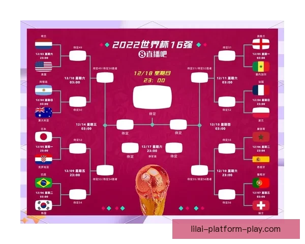2026世界杯赛果全解析各大强队胜负比分预测前瞻 2026世界杯赛果全解析各大强队胜负比分预测前瞻