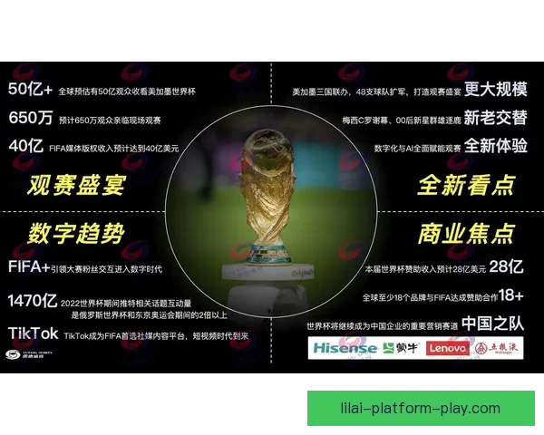 2026世界杯精彩赛事全程直播回放与赛程分析实时更新