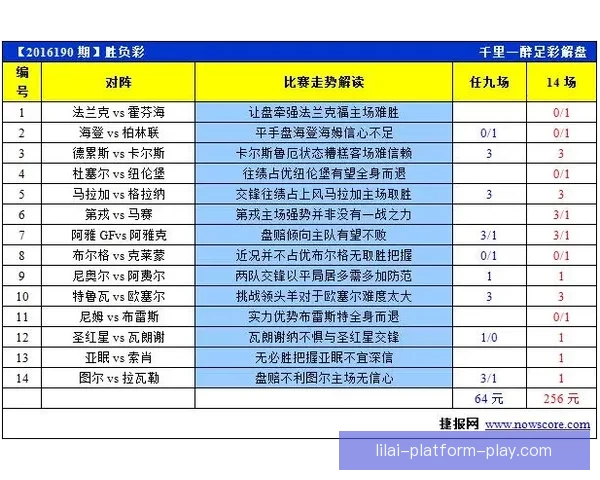 美洲三强世界杯赛程前瞻与胜负走势全面分析