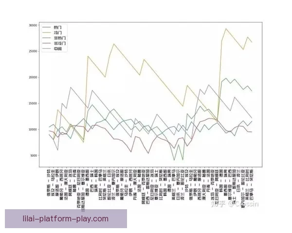 世界杯足球竞猜预测指南如何提高你的精准预测技巧与投注策略