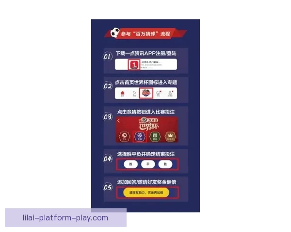 世界杯竞猜网站新手指南与投注技巧解析助你轻松提升预测胜率