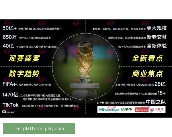 2026世界杯热门赛程分析与最佳买球策略全指南 2026世界杯热门赛程分析与最佳买球策略全指南