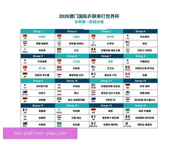 2026世界杯热门赛程分析与最佳买球策略全指南 2026世界杯热门赛程分析与最佳买球策略全指南